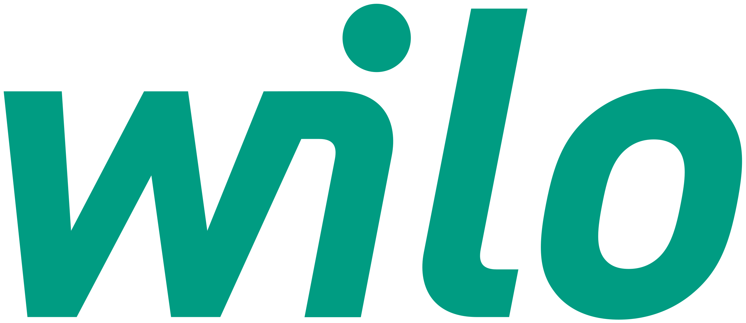 Logo WILO