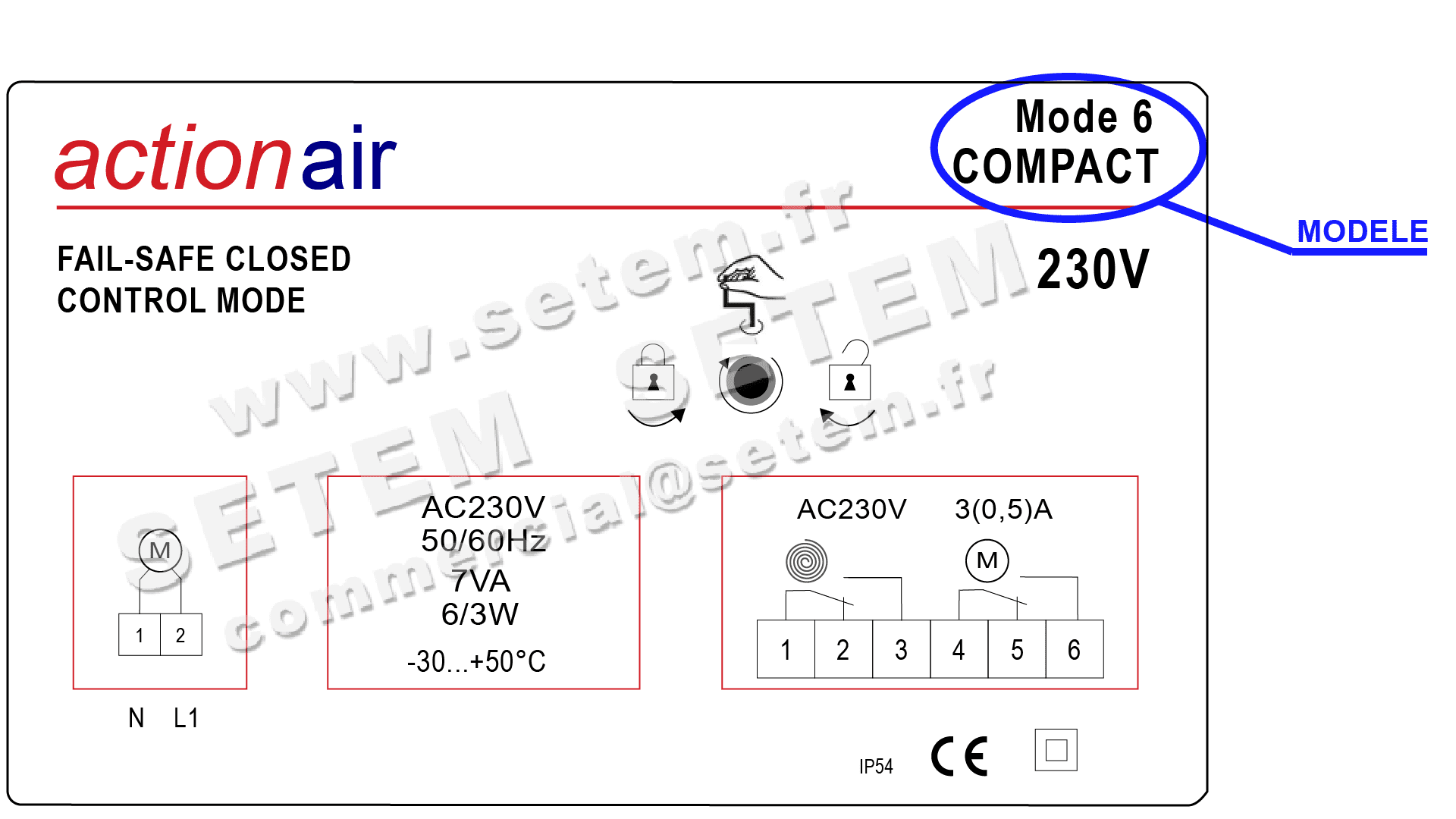 Étiquette ACTIONAIR