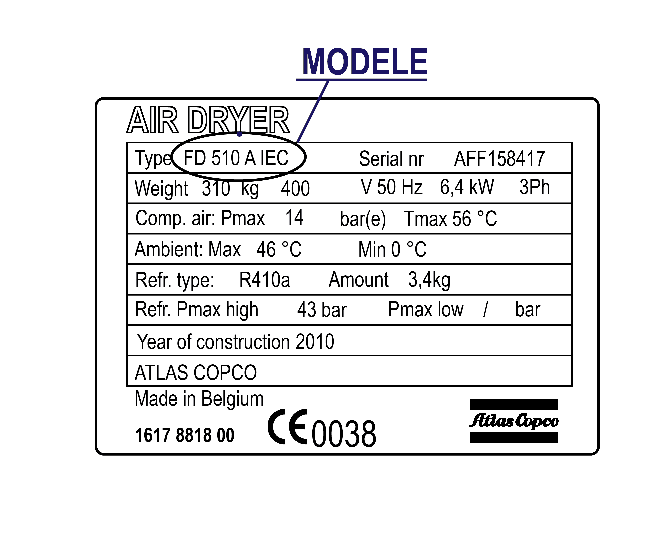 Étiquette ATLAS COPCO