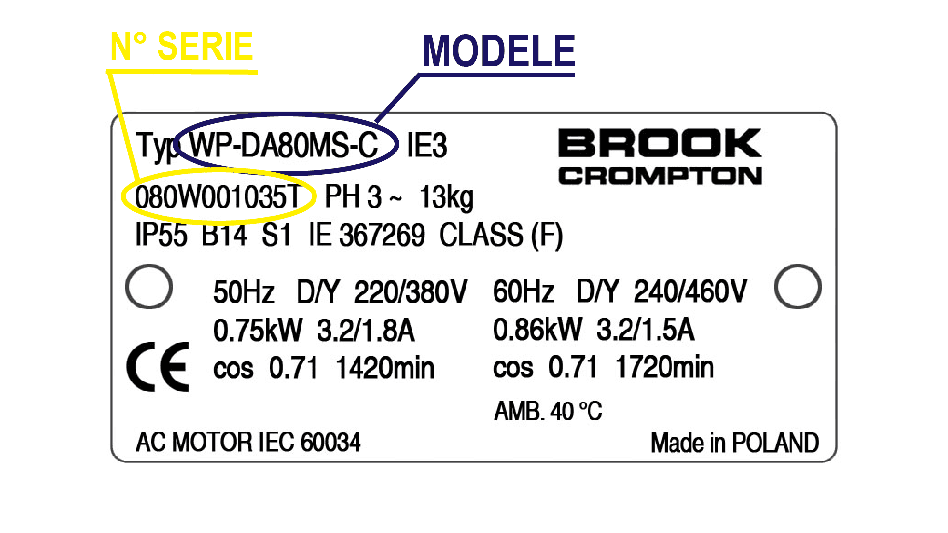 Étiquette BROOK CROMPTON