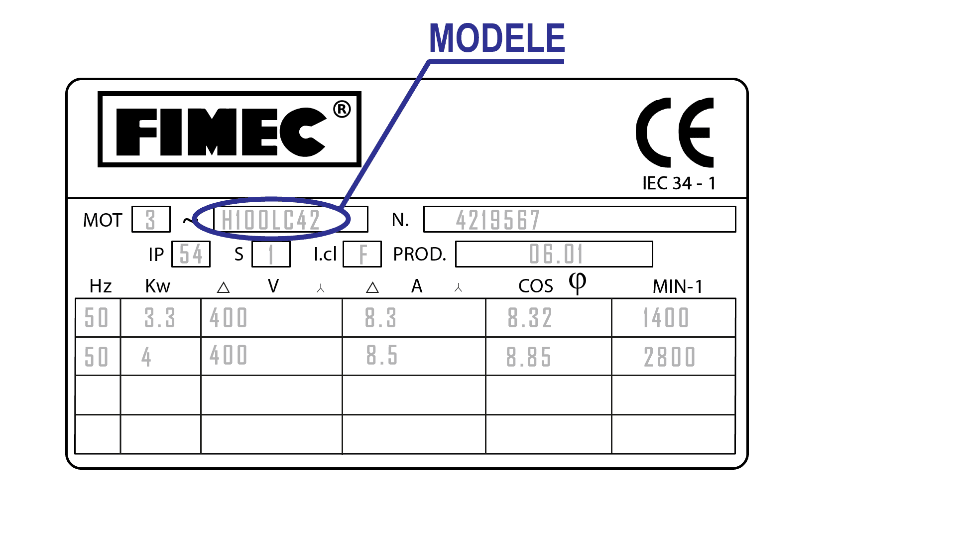 Étiquette FIMEC ITALIE