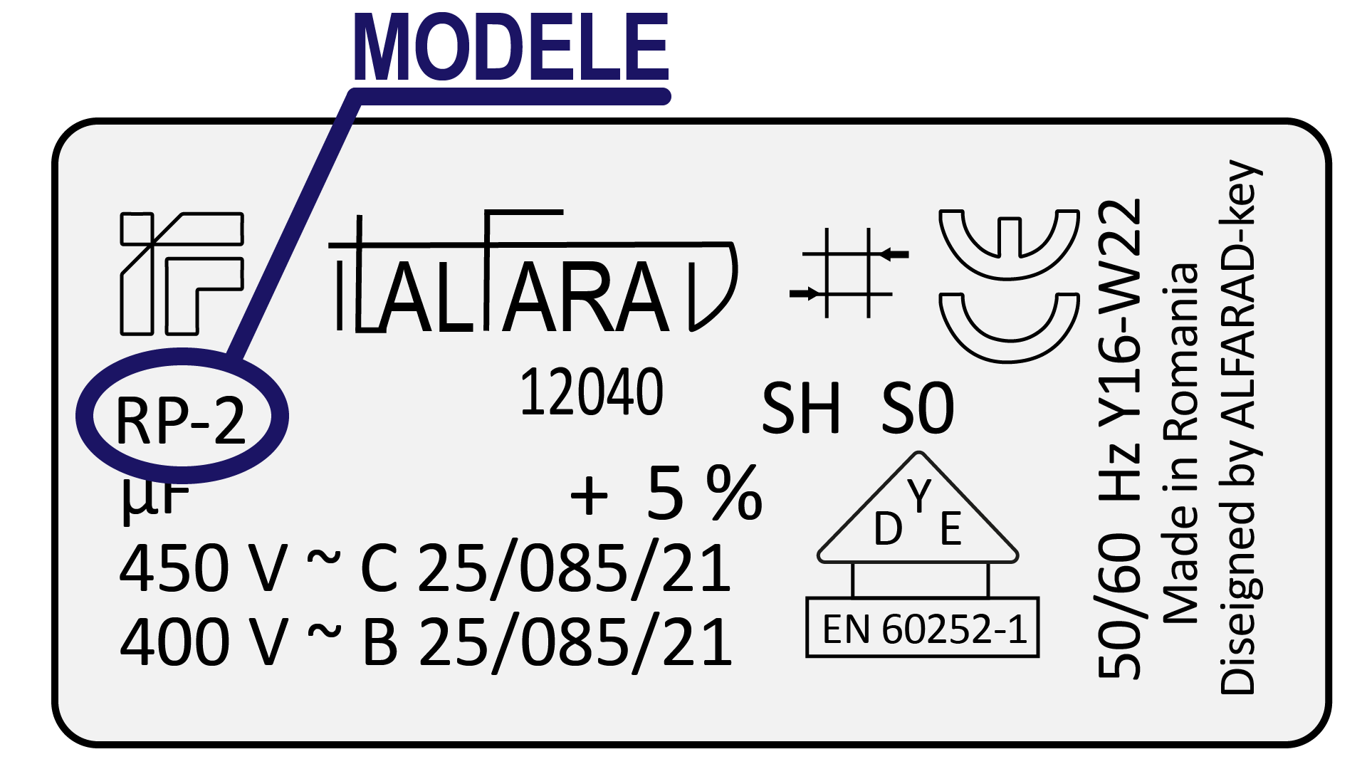 Étiquette ITALFARAD