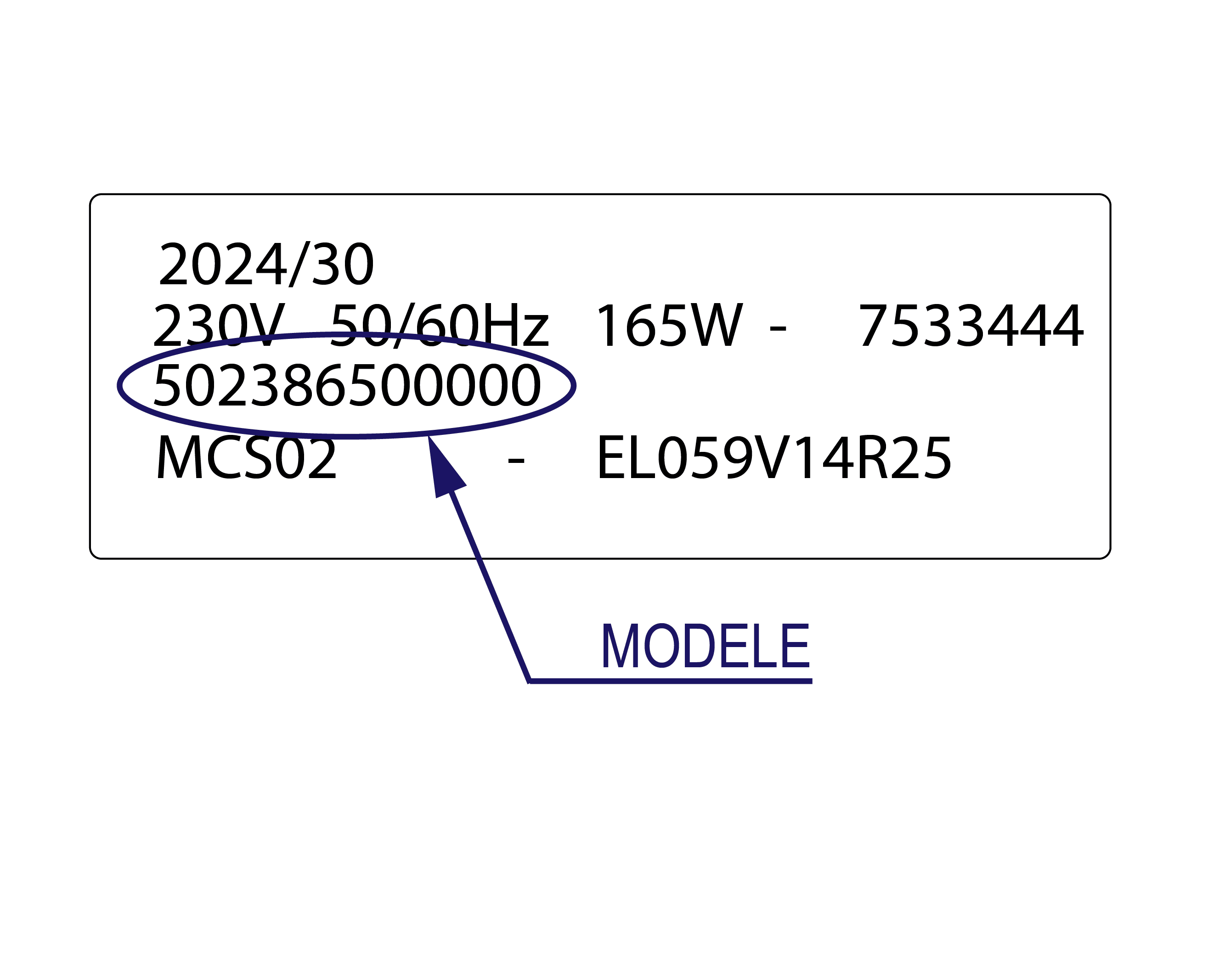 Étiquette ITW ISPRACONTROLS