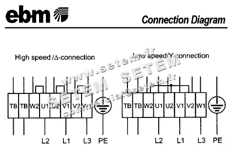 0004100579-VENTILATEUR EBMPAPST W4D350-DN24-37 "37410" 2