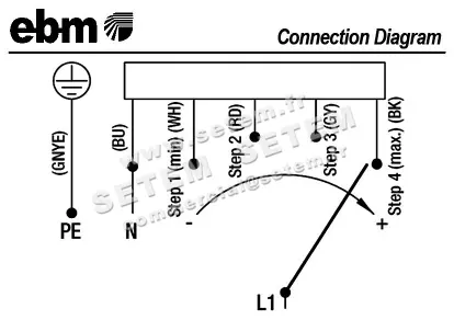 0004101368-VENTILATEUR EBMPAPST D2E146.HT67.02 4