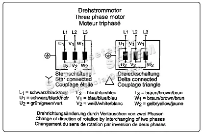 0004102550-VENTILATEUR EBMPAPST G4D180-FF20-01 4