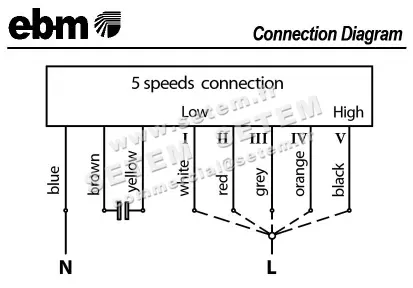 0004102629-VENTILATEUR EBMPAPST K4E146.AB73.21 4