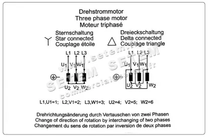 0004104832-VENTILATEUR EBMPAPST D4D225.CC01.02 4