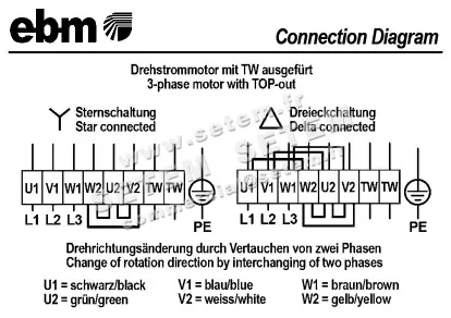 0004105253-MOTEUR EBMPAPST M4D094.HA14.09 3