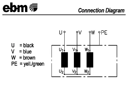 0004105271-MOTOHELICE EBMPAPST A2D160.AA22.05 4