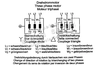 0004105276-MOTOHELICE EBMPAPST A2D240.AA02.10 3