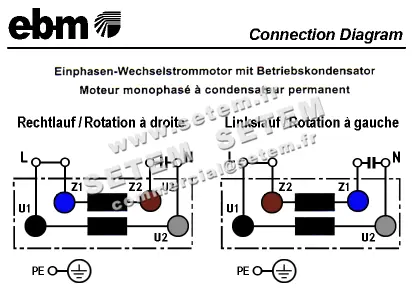 0004200635-MOTOHELICE EBM A2E135-AA01-05 2