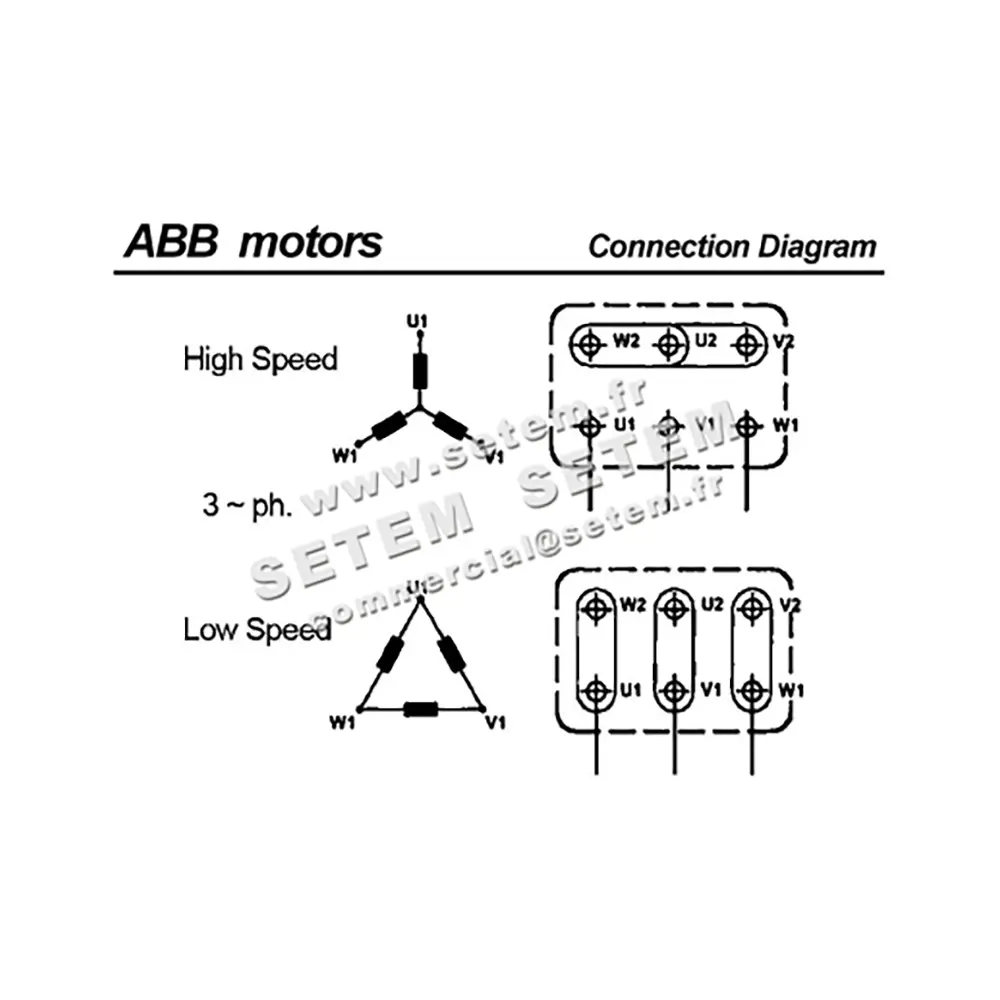 0007001055-MOTEUR ABB 0.55KW 4P T230/400V HA71 B3 MT71B14-2 5