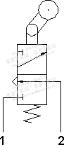MICROVANNE PNEUMATIQUE 3/2 NC 304 MS 3