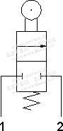 MICROVANNE PNEUMATIQUE 2/2 NC 205 MR 3