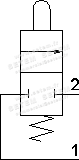 MICROVANNE PNEUMATIQUE 2/2 NC 205 MV UL 3