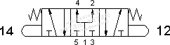 DISTRIBUTEUR PNEUMATIQUE 5/3 2.315 MB 2