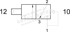 VANNE À COMMANDE PNEUMATIQUE 3/2 NC 321 CFP 3