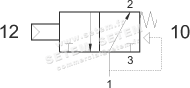 VANNE À COMMANDE PNEUMATIQUE 3/2 NA 322 MCA 3