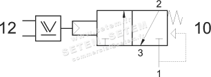 VANNE À COMMANDE PNEUMATIQUE 3/2 NC 322 ORM 3