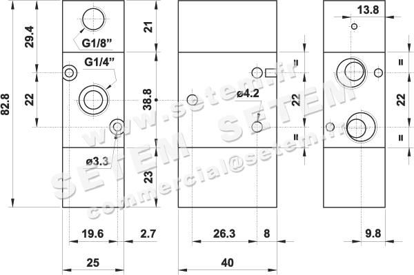 VANNE À COMMANDE PNEUMATIQUE 3/2 NC 322 MRC 2