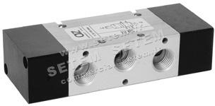 VANNE À COMMANDE PNEUMATIQUE 5/2 522 MRC