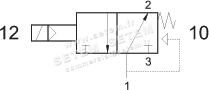 ÉLECTROVANNE PNEUMATIQUE 3/2 NA 321 MEA 3