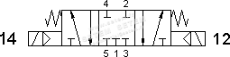 ÉLECTROVANNE PNEUMATIQUE 5/3 5213C EE 3