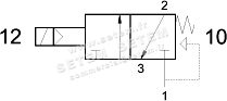ÉLECTROVANNE PNEUMATIQUE 3/2 NC 322S ME 3