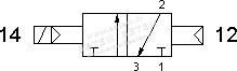 ÉLECTROVANNE PNEUMATIQUE 3/2 322 CE 3