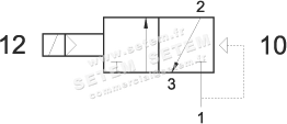 ÉLECTROVANNE PNEUMATIQUE 3/2 NC 322 EFP 3
