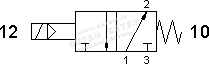 ÉLECTROVANNE PNEUMATIQUE 3/2 NA 324 MEA 3