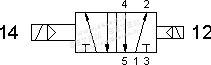 ÉLECTROVANNE PNEUMATIQUE 5/2 524 EED 3
