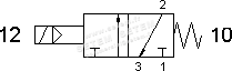 ÉLECTROVANNE PNEUMATIQUE NAMUR 3/2 NC 382 MRE 3