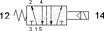 ÉLECTROVANNE PNEUMATIQUE ISO 2 5/2 252 ME 3