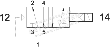 ÉLECTROVANNE PNEUMATIQUE ISO 3 5/2 352 ME 3