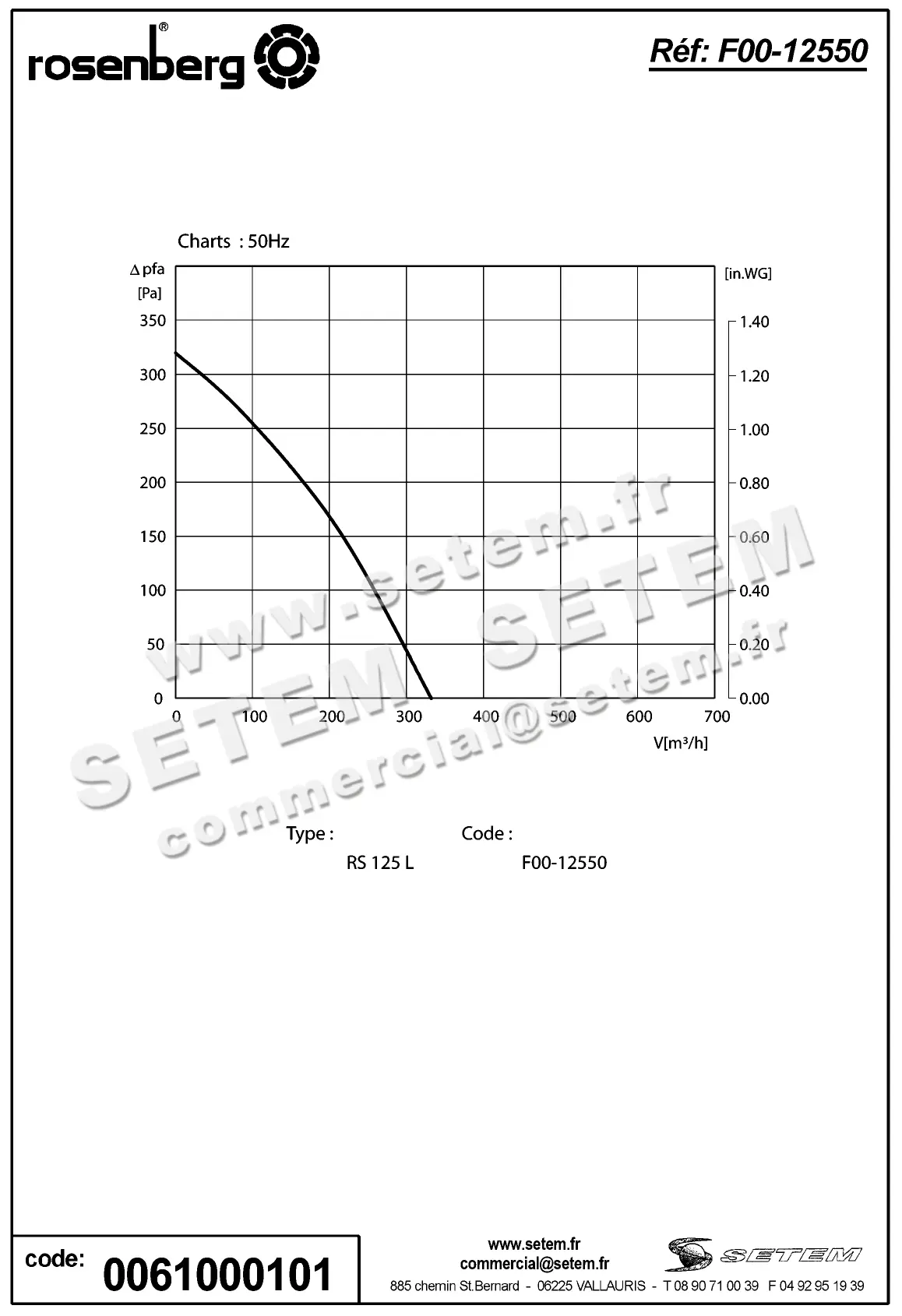 0061100101-VENTILATEUR ROSENBERG RS125L "U05.02" *F00.12550* 3