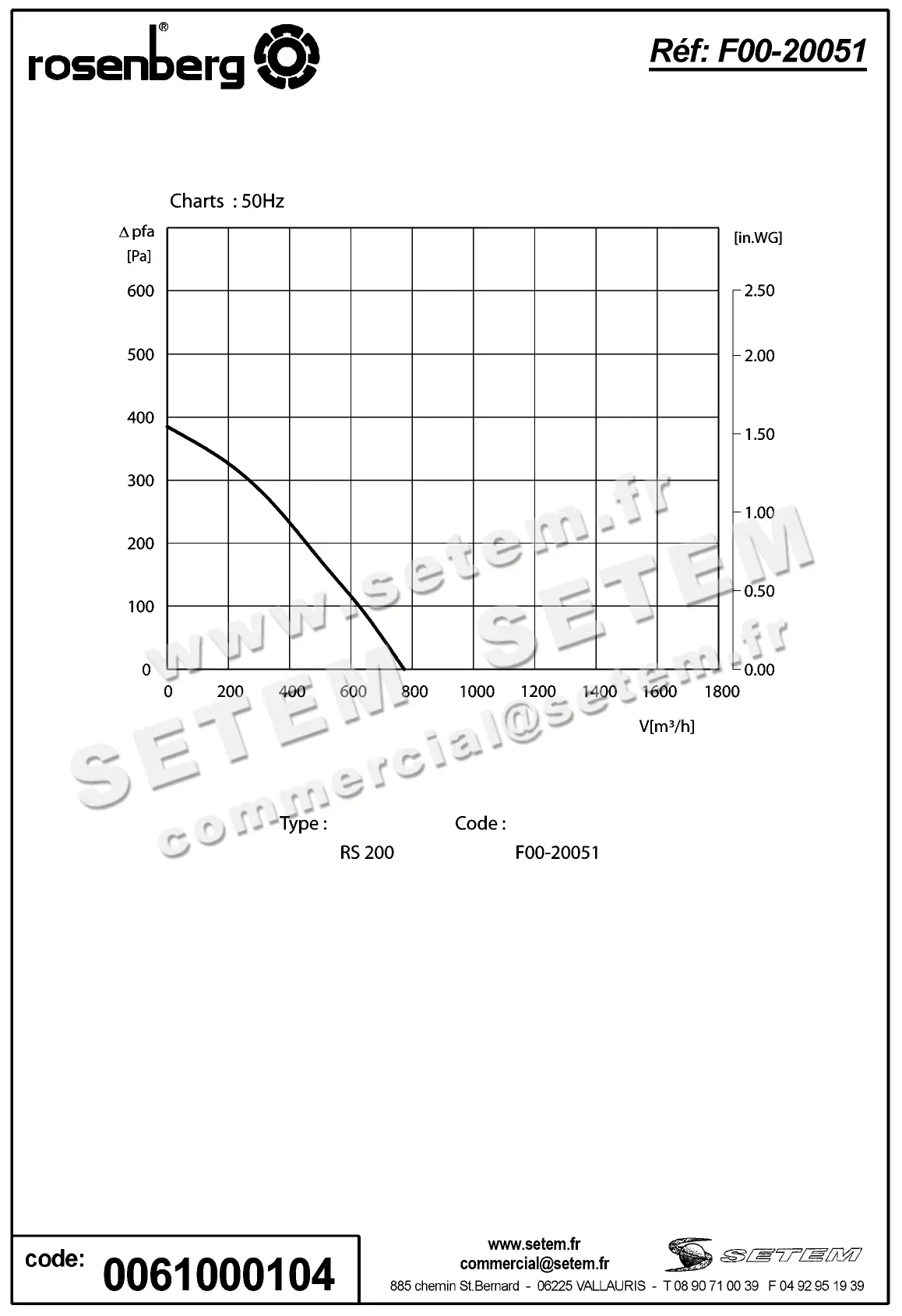 0061100104-VENTILATEUR ROSENBERG RS200 *F00.20051* 3