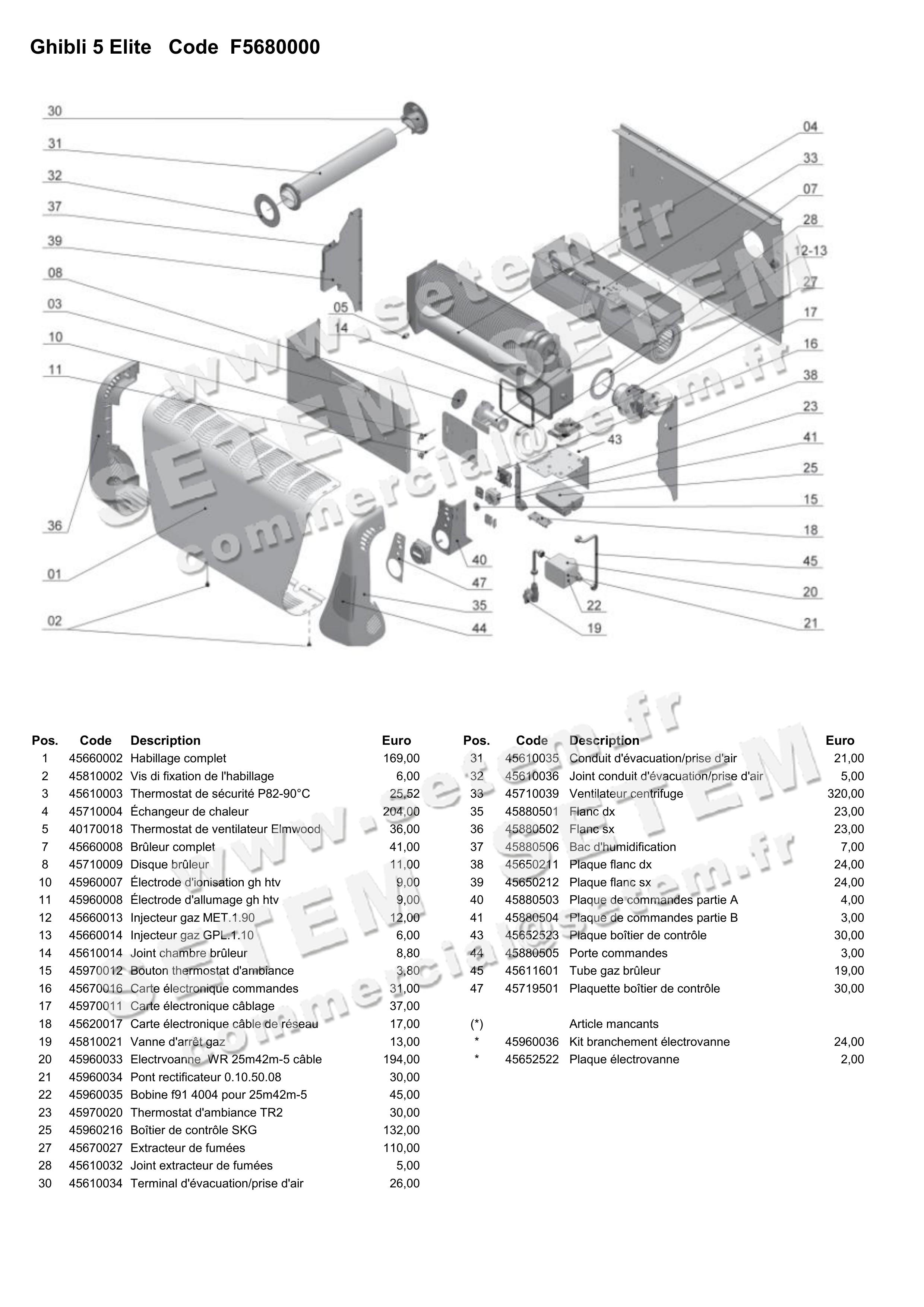 0160000025-RADIATEUR ACCORRONI GAZ GHIBLI 5 ELITE