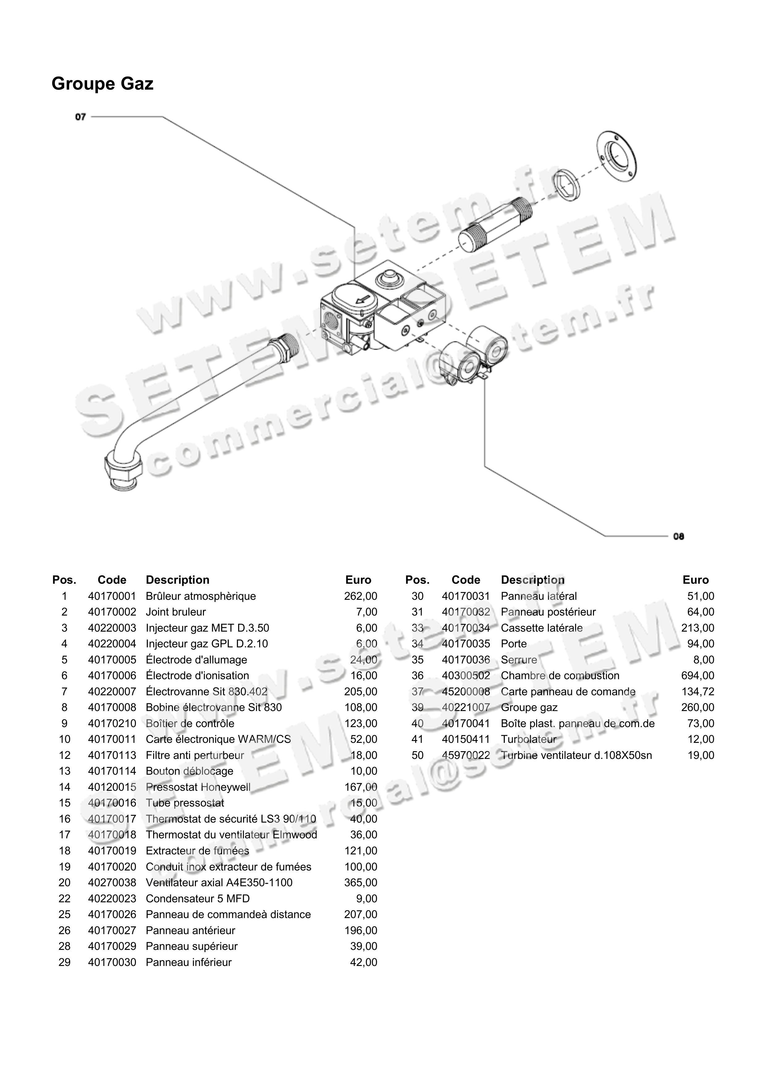 0160002414-AEROTHERME ACCORRONI GAZ MEC35 2