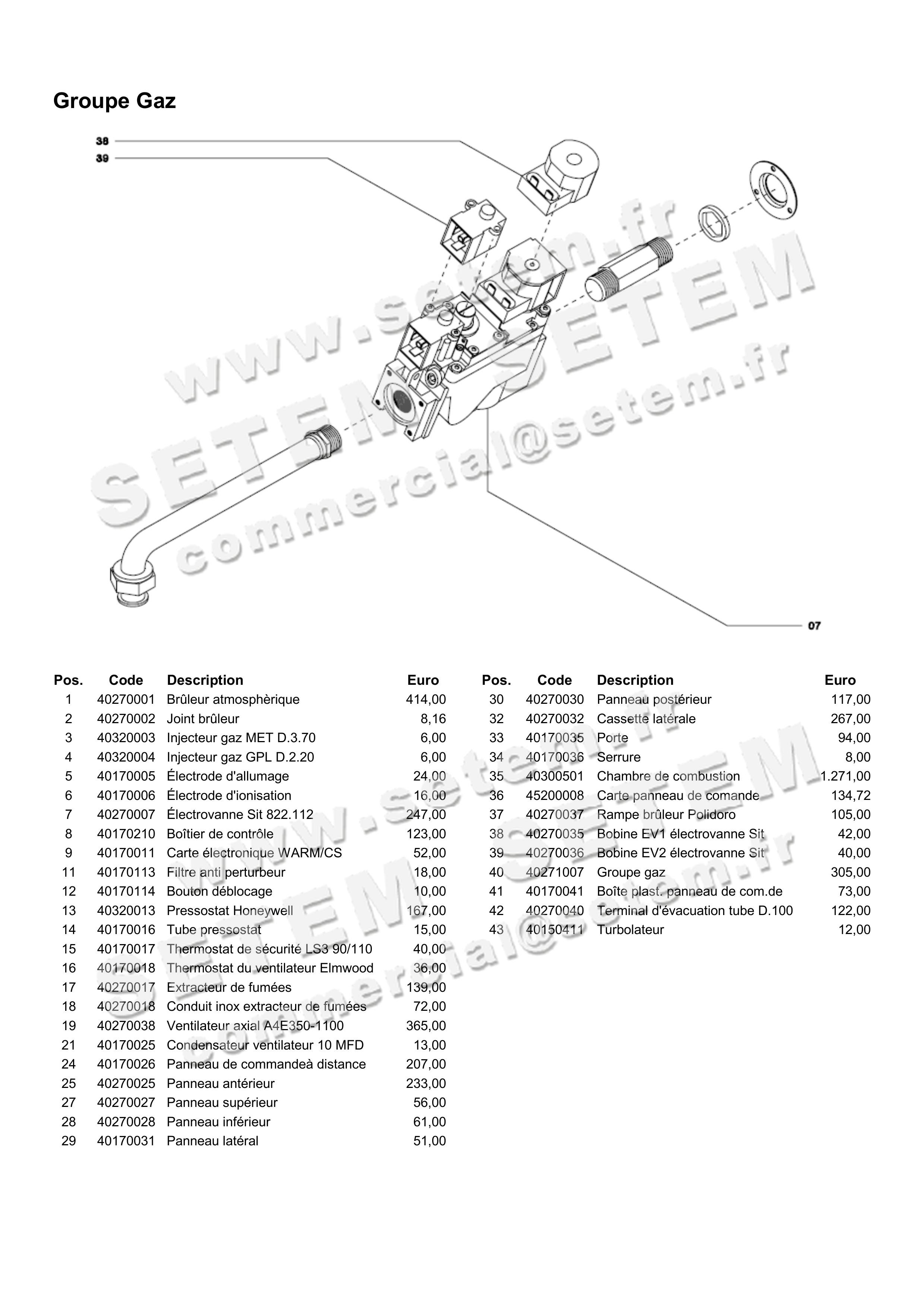 0160002423-AEROTHERME ACCORRONI GAZ MEC57 2