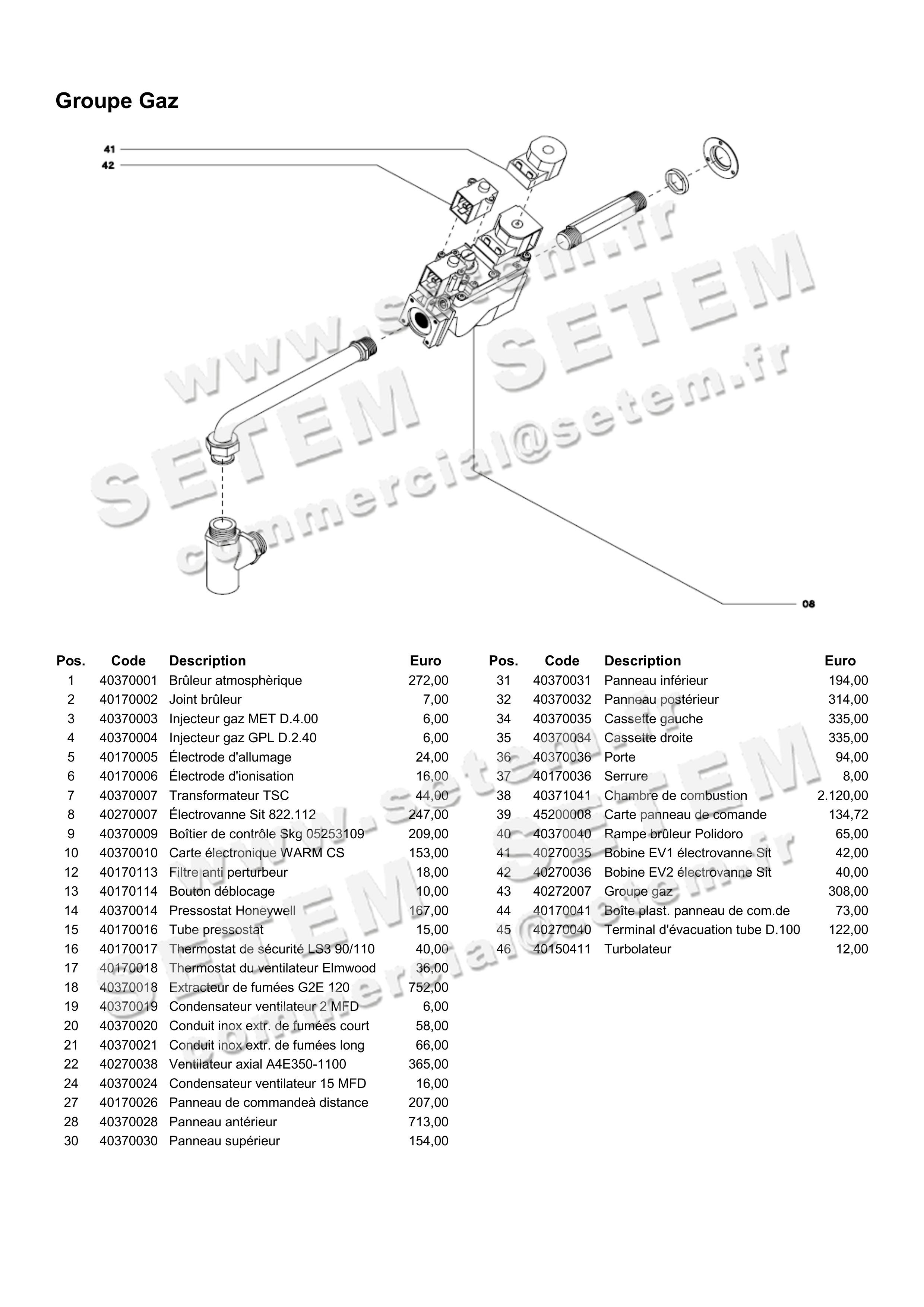 0160002451-AEROTHERME ACCORRONI GAZ MEC85 2