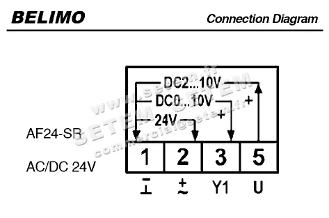 0308507024-SERVOMOTEUR BELIMO AF24SR 3