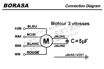 0338000052-MOTEUR BORASA B92 CP5796RJAB *38155001* 4
