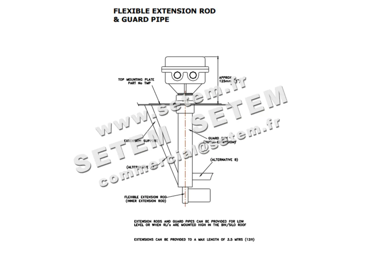 0369000063-PLAQUE DE MONTAGE 4B SMP