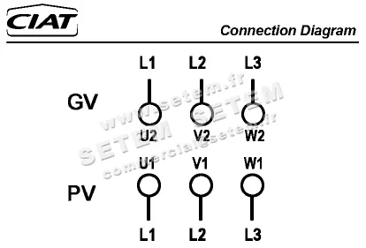 0608006062-TOURELLE CIAT 400°C/2H HORIZONTAL THEC400.6/8T 3