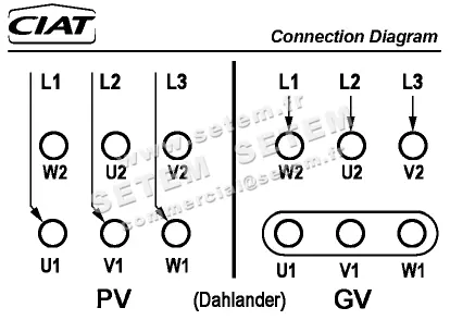 0608006074-TOURELLE CIAT 400°C/2H HORIZONTAL THEC800.6/12T 3