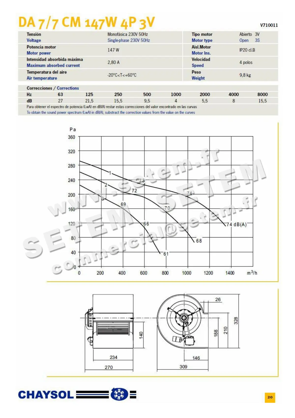 0749002010-VENTILATEUR CHAYSOL DA7/7CM 147W 4P M230V 3V YDK150.4.3V *V710011* 2