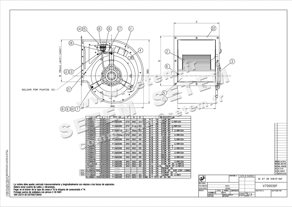 0749002017-VENTILATEUR CHAYSOL DA9/7CM 122W 6P M230V 1V VR *V700030* 2