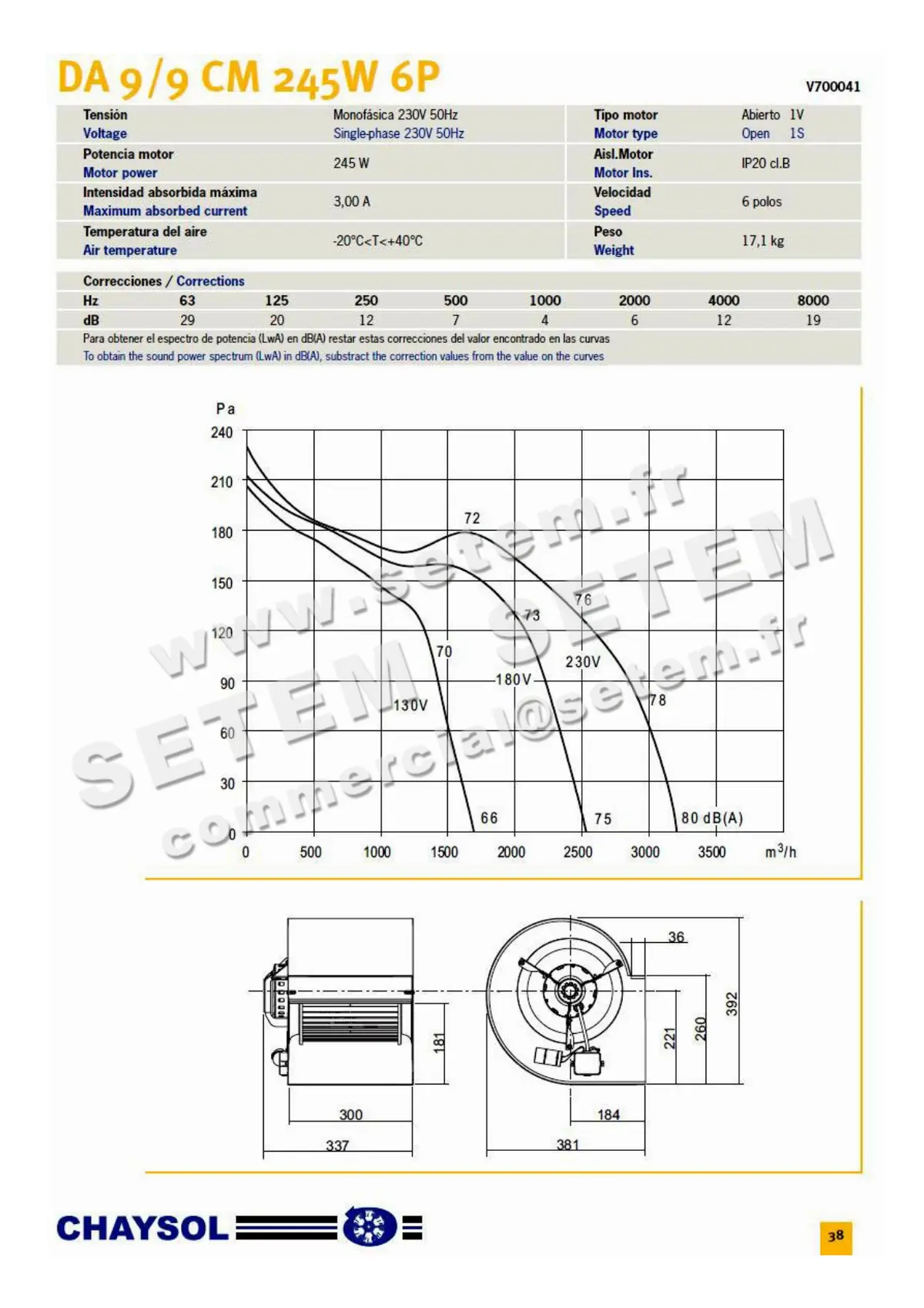 0749002029-VENTILATEUR CHAYSOL DA9/9 VR 245W 6P M230V 1V YDK240.6 *V700041* 2